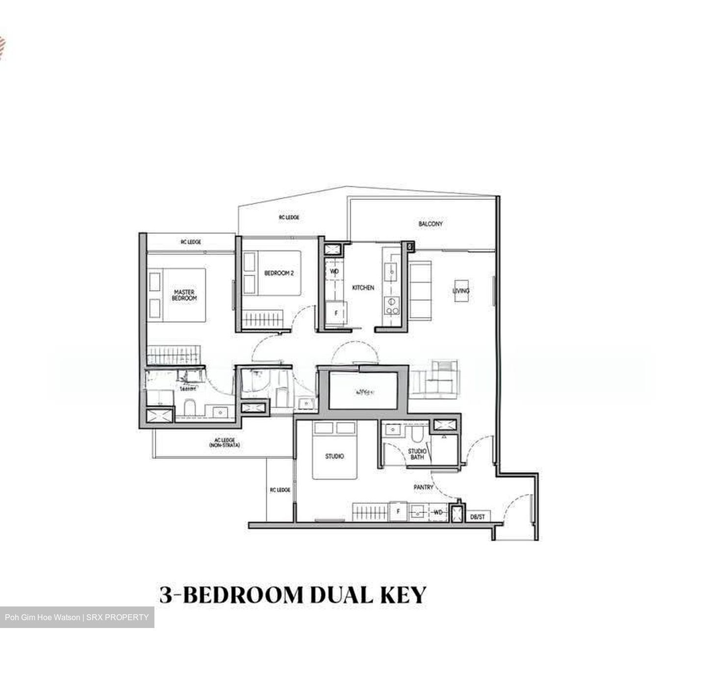 The Orie (D12), Condominium #636875251